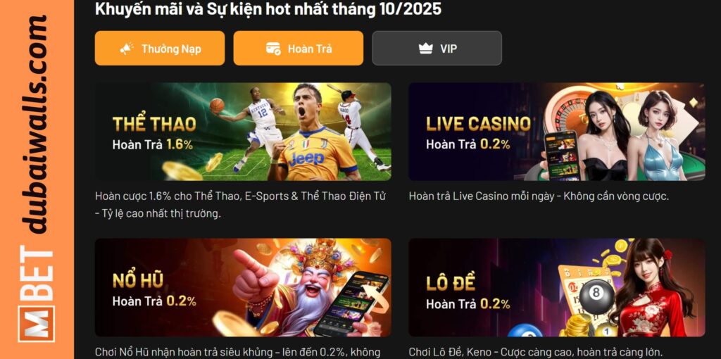 Khuyến mãi Mbet đa dạng thu hút người chơi